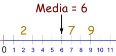 media matemáticas-4